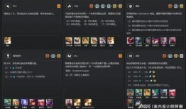 云顶s11最新爆料皮肤,神秘皮肤惊艳亮相，全新视觉盛宴即将开启